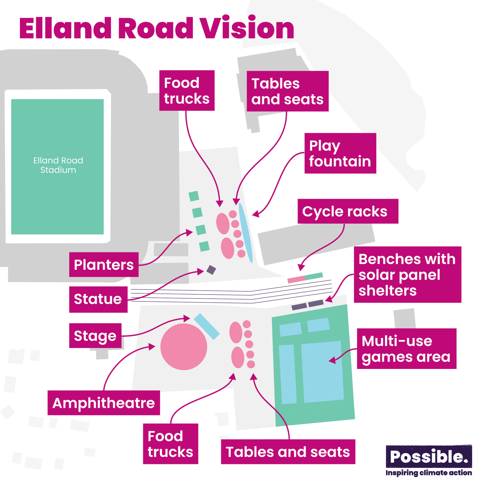 An illustrated vision of Elland Road without cars