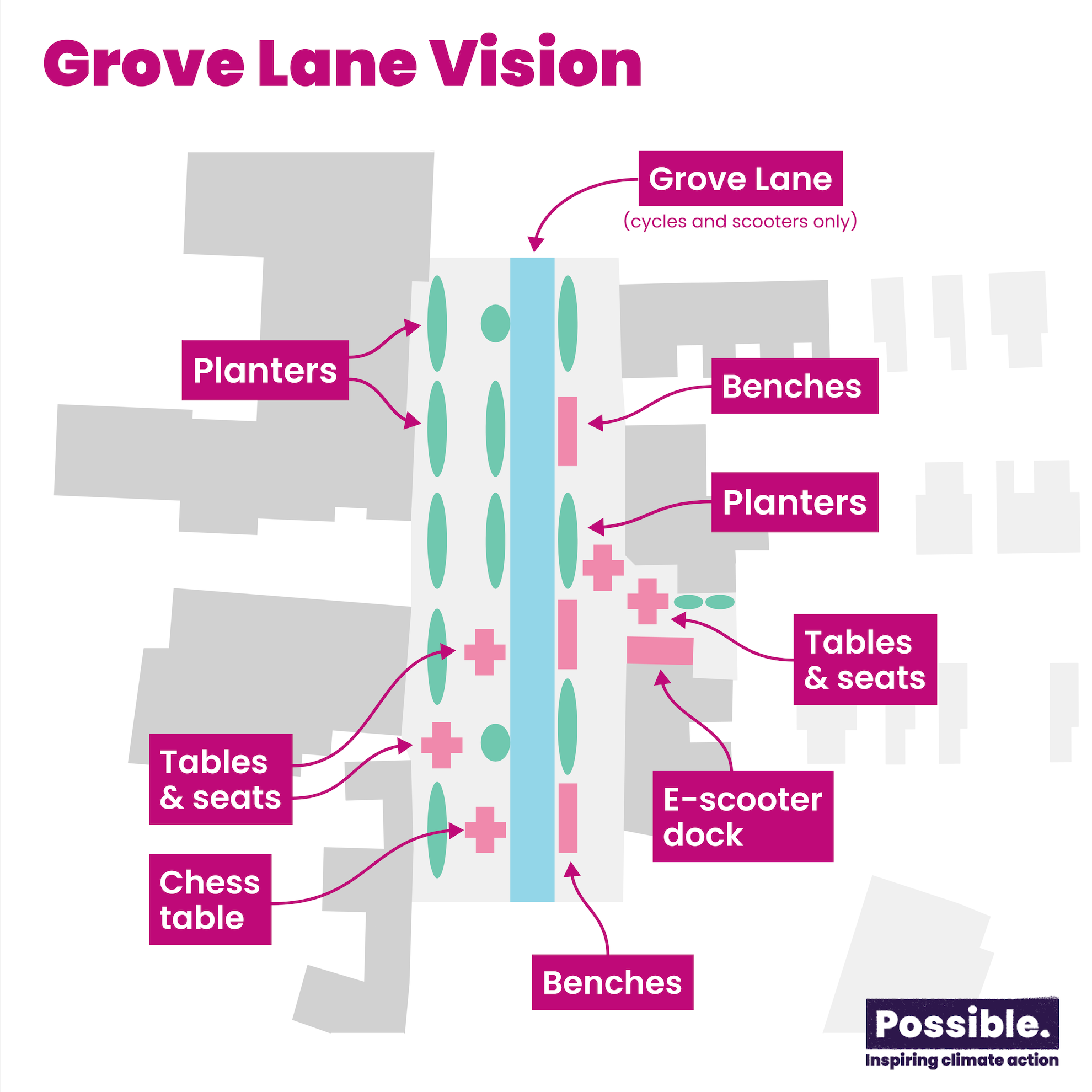 Illustrated vision of Grove Lane without cars