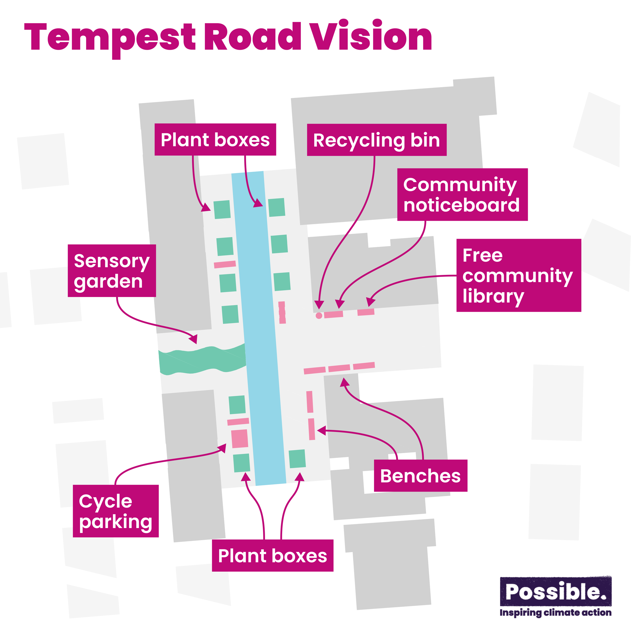 Illustrated vision of Tempest Road without cars
