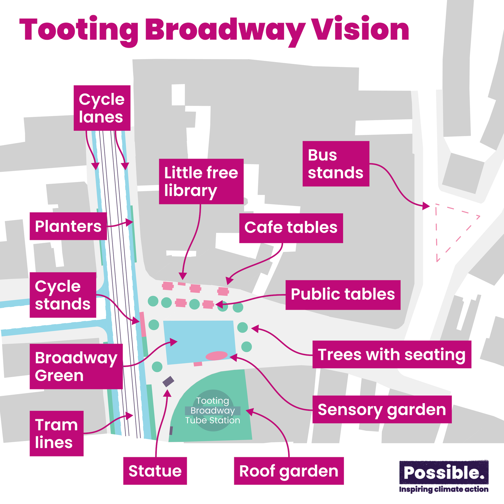 Illustration of Tooting Broadway vision